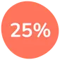 25% medlem