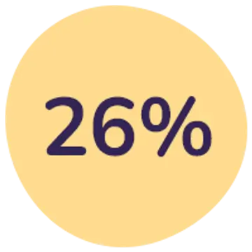 26%