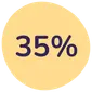 Spar 35%