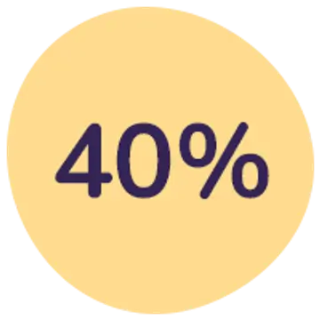 40%