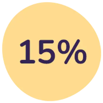 15%