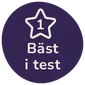 Bedst i test