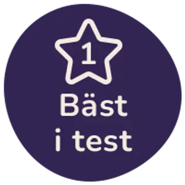 Bedst i test