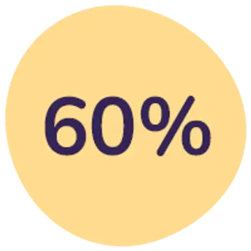 Spar 60%