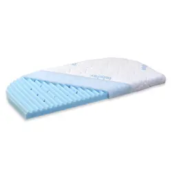 Medicott Wave madras til Boxspring side by side seng | Barnrum - Barnsängar & vaggor - Madrasser - Madrasser för barnvagnar | BabyMode