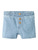 Ryan Denim Shorts - Light Blue Denim