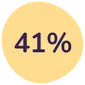 Spar 41%