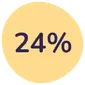 Spar 24%